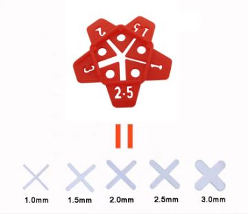 Kuva Plaadirist 1-3mm 100tk andmed Plaadirist 1-3mm 100tk pilt