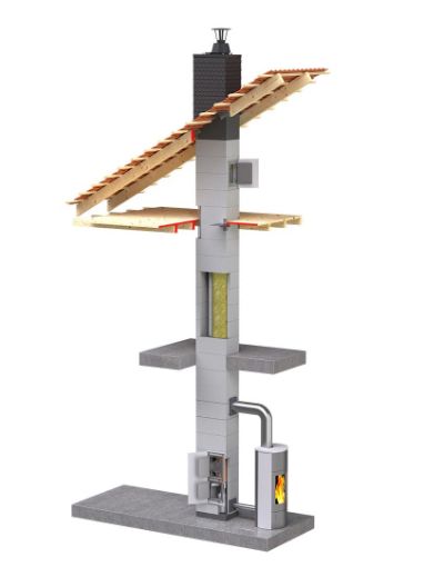 Korstnakomplekt Tona pilt