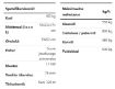 RENT puistevillapuhur IsoPro1 1000 pilt
