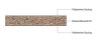 Melamiinplaat Light Maple R27021 VV 2655x2100x18mm pilt